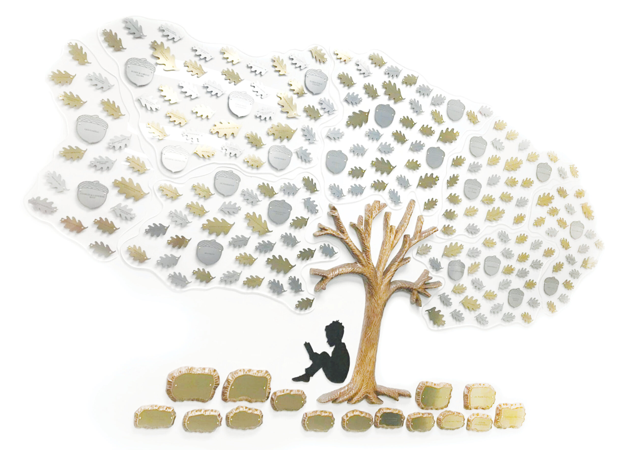 JCCA's Tree of Possibilities